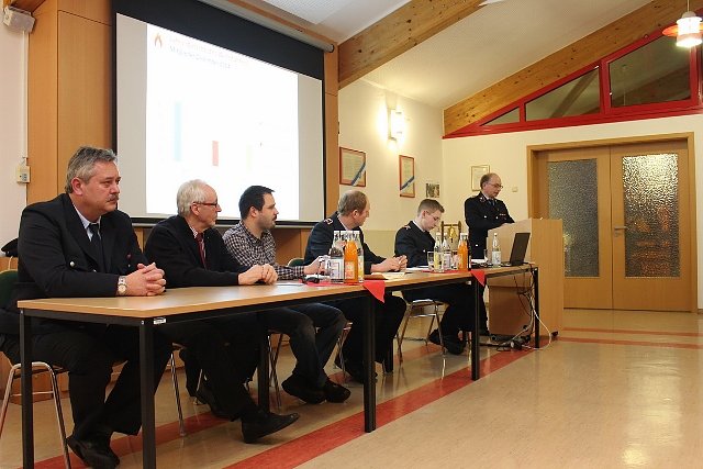 jAHRESHAUPTVERSAMLUNG (Foto: Feuerwehr Heiligenstadt) jAHRESHAUPTVERSAMLUNG (Foto: Feuerwehr Heiligenstadt)