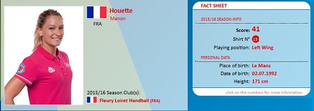 Neu im Team des THC (Foto: THC)