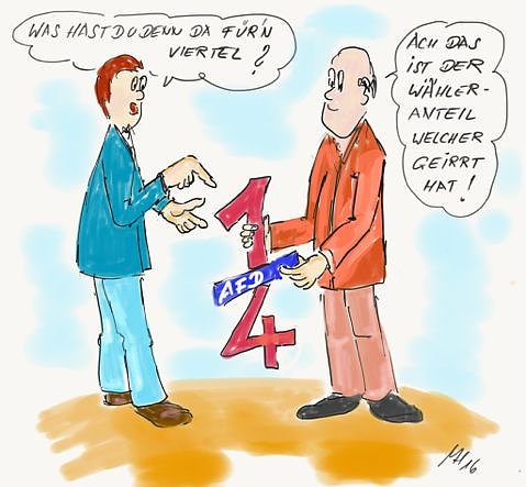 Karikatur (Foto: Martin H&ouml;fer)