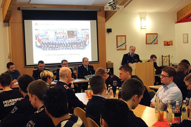 Feuerwehr zog Bilanz (Foto: Feuerwehr Heiligenstadt)