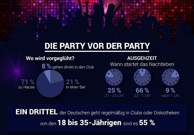 Grafik (Foto: VEXCASH)