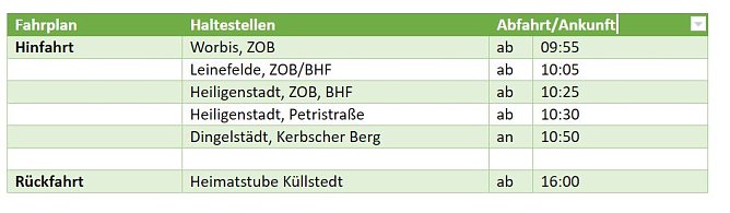 Fahrplan (Foto: HVE) Fahrplan (Foto: HVE)