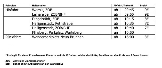 Fahrplan (Foto: HVE) Fahrplan (Foto: HVE)