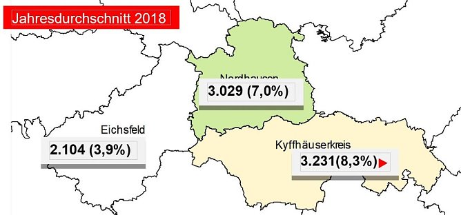 Grafik (Foto: Arbeitsagentur)