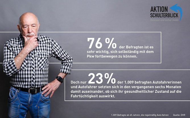 Gesundheitscheck (Foto: DVR)