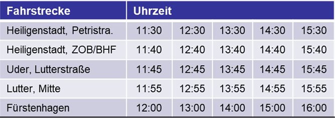 Fahrplan (Foto: Naturparkzentrum)