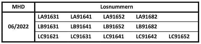Losnummern Oregano (Foto: WEIAND )