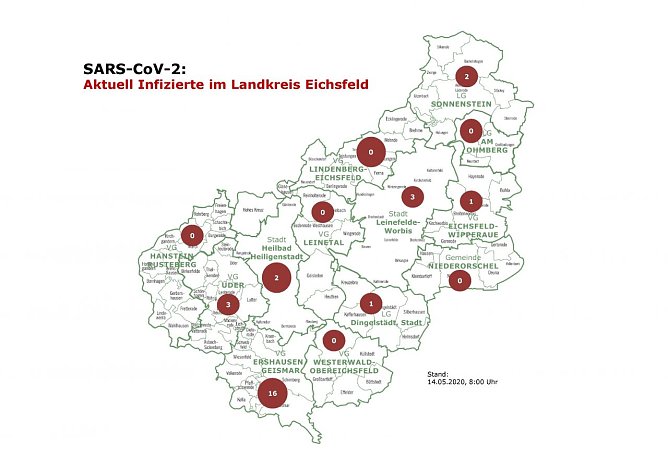 &Uuml;bersicht (Foto: Landkreis Eichsfeld)