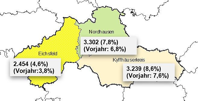 Grafik (Foto: Arbeitsagentur Nordhausen)