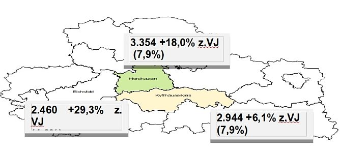 Grafik (Foto: Arbeitsagentur Nordhausen)