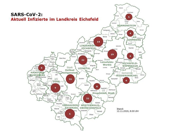 Aktuelle Entwicklung COVID-19-Fallzahlen  (Foto: Landkreis Eichsfeld)