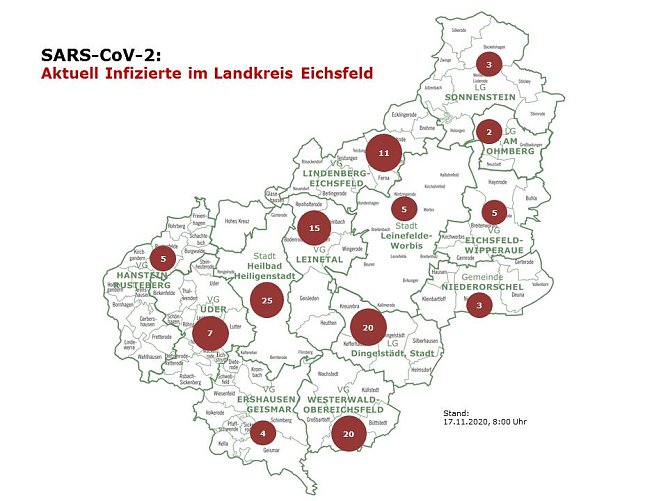 Aktuelle Entwicklung COVID-19-Fallzahlen  (Foto: Landkreis Eichsfeld)