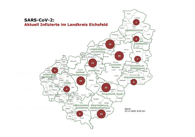 Aktuelle Entwicklung COVID-19-Fallzahlen (Foto: Landkreis Eichsfeld) Aktuelle Entwicklung COVID-19-Fallzahlen (Foto: Landkreis Eichsfeld)