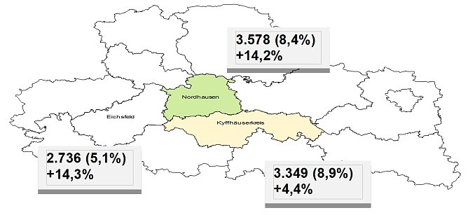 Grafik (Foto: Arbeitsagentur Nordhausen)