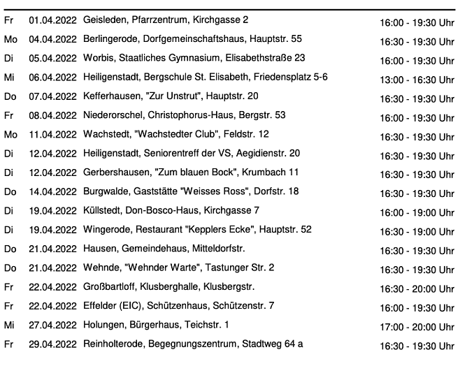 Termine Blutspenden (Foto: DRK)