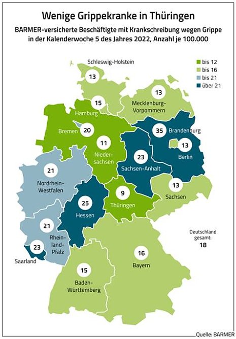 Statistik Grippeerkrankter in Deutschland (Foto: BARMER) Statistik Grippeerkrankter in Deutschland (Foto: BARMER)