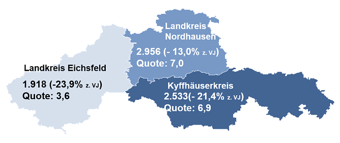 Niedriegste Arbeitslosigkeit im M&auml;rz (Foto: Agentur f&uuml;r Arbeit Nordhausen)