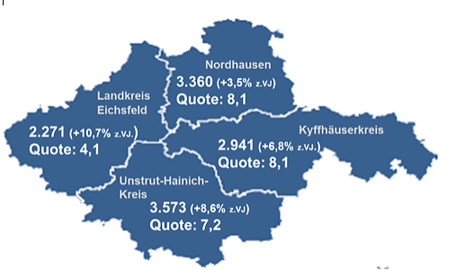 Staistik des Monats Oktober (Foto: Agentur für Arbeit) Staistik des Monats Oktober (Foto: Agentur für Arbeit)