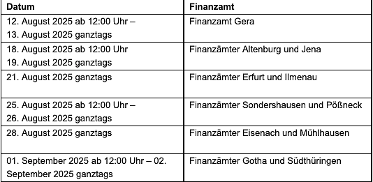 Eingeschränkte Erreichbarkeit der Finanzämter im August und September (Foto: TFM) Eingeschränkte Erreichbarkeit der Finanzämter im August und September (Foto: TFM)