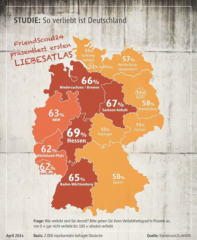 Bild: Der erste deutsche Liebesatlas