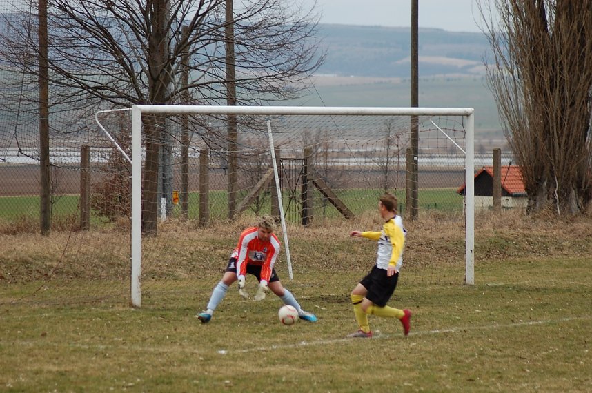 Sie f&uuml;r die Wacker-reserve