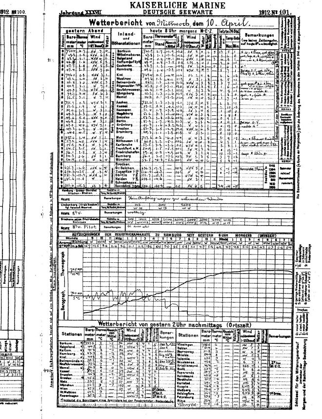 Historische Dokumente