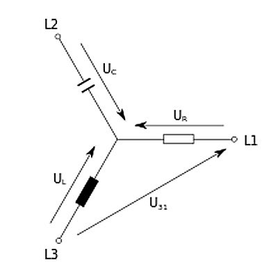Idee zur Energiewende