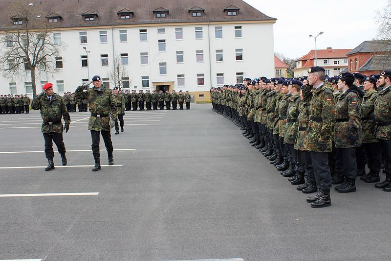 Viele Dank, im melde mich ab!