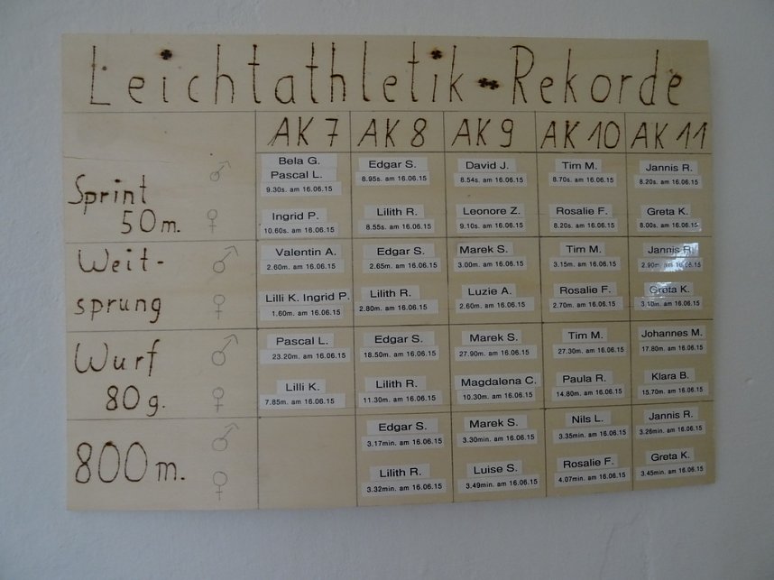 Tag der offenen T&uuml;r 