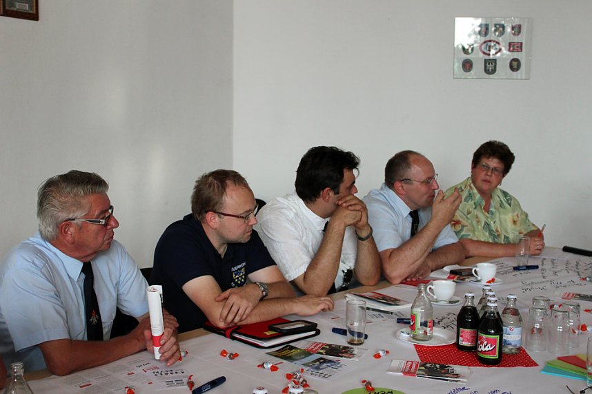 Haben FFW eine Zukunft?