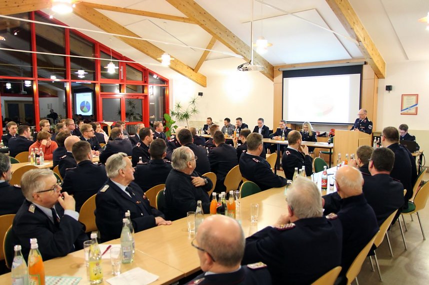 Jahreshauptversammlung