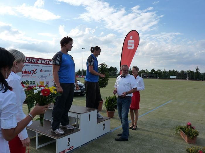 Ergebnisse 15. Sparkassenmeeting