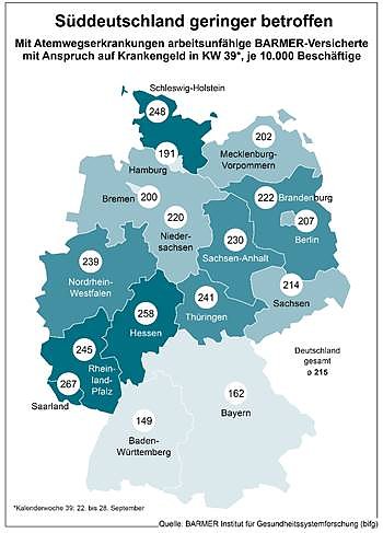 Bild: Krankschreibungsrate in Deutschland